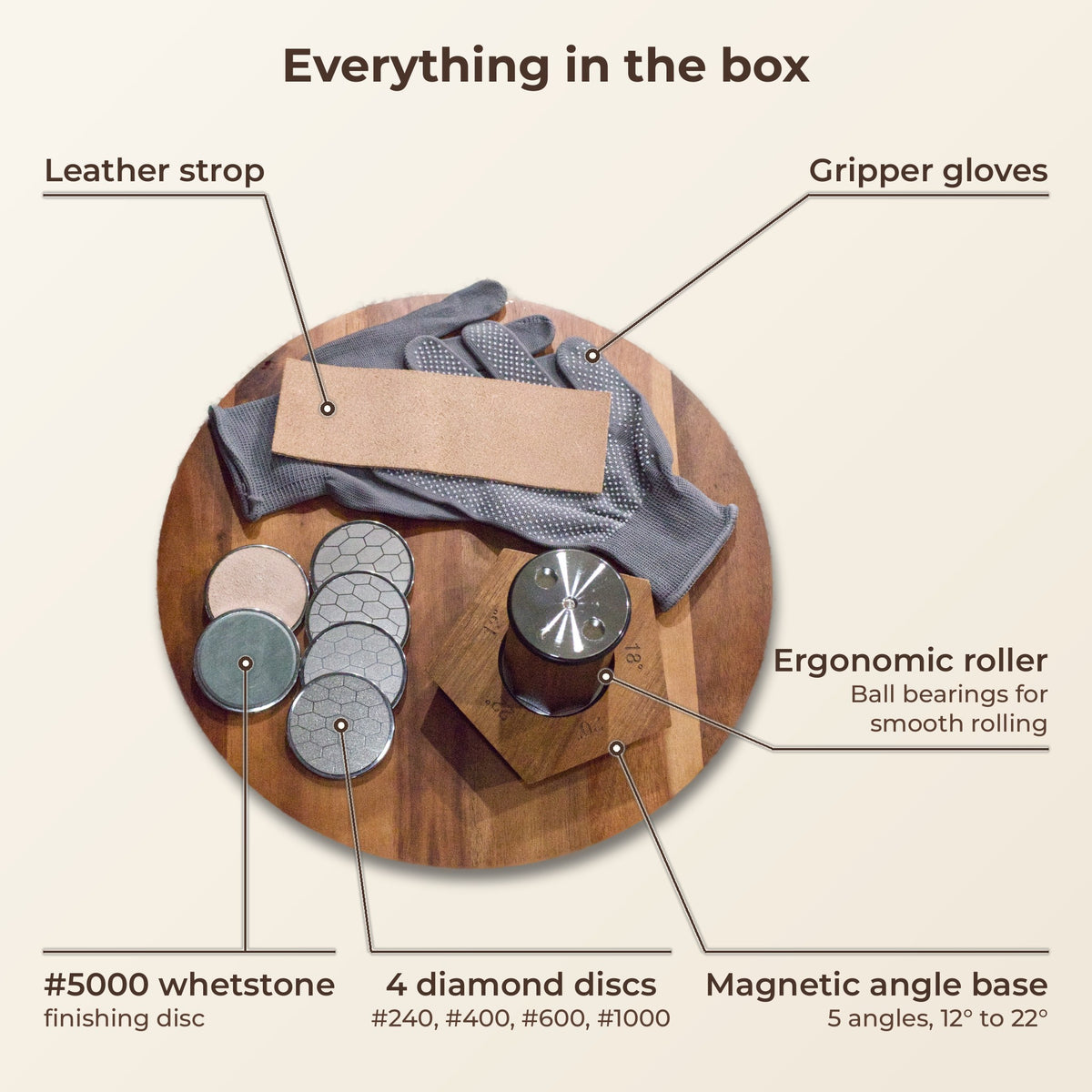 HoneyHone Rolling Knife Sharpening Kit: everything in the box, labeled